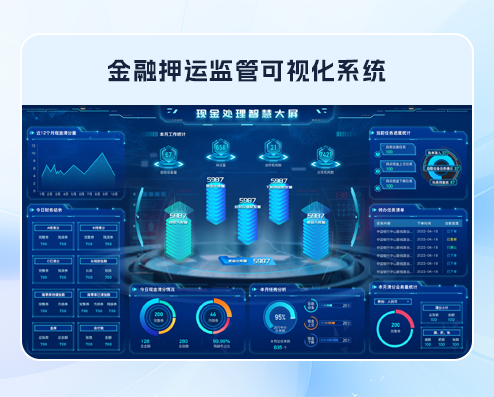 金融押运监管可视化系统